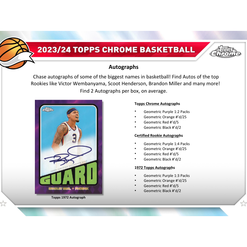 2023/24 Topps Chrome Basketball Breaker&