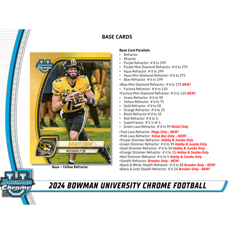 2024 Bowman University Chrome Football Breaker&