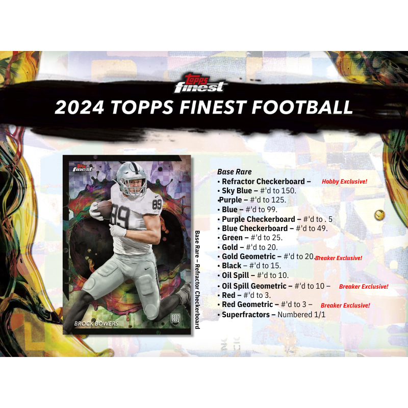 2024 Topps Finest Football Breaker&