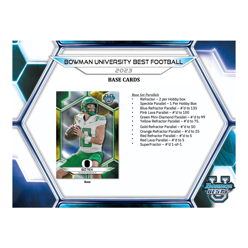 2023 Bowman University Best Football Breaker&