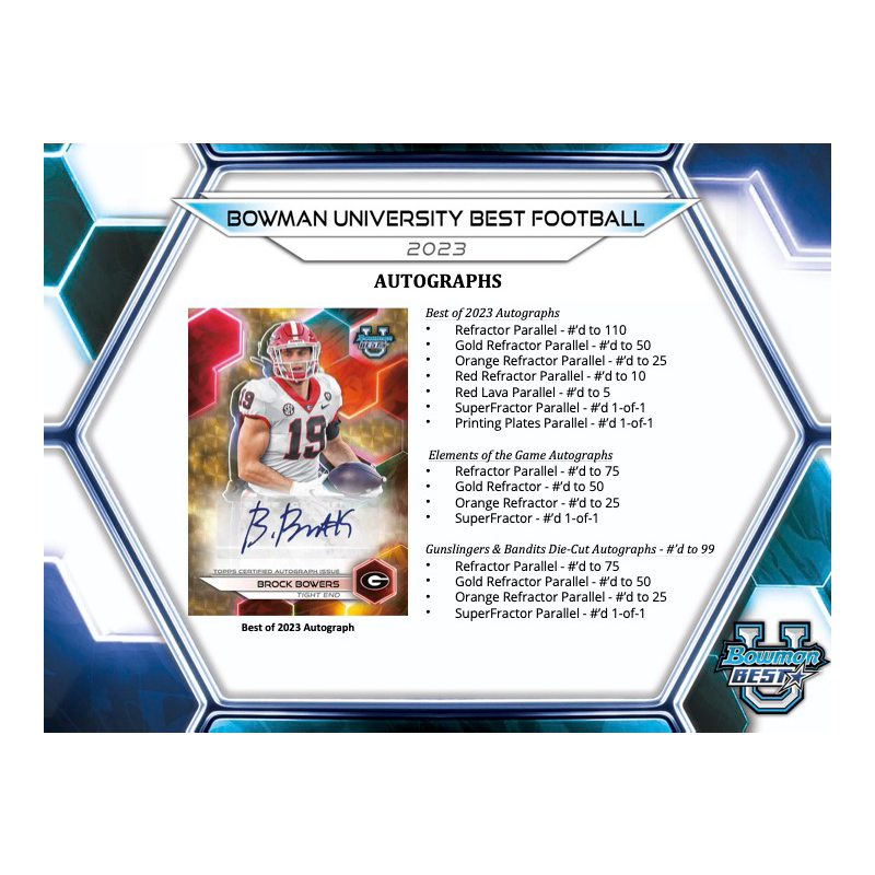 2023 Bowman University Best Football Breaker&