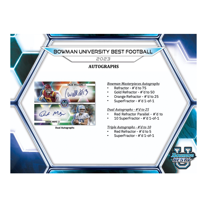 2023 Bowman University Best Football Breaker&