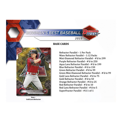 2023 Bowman&