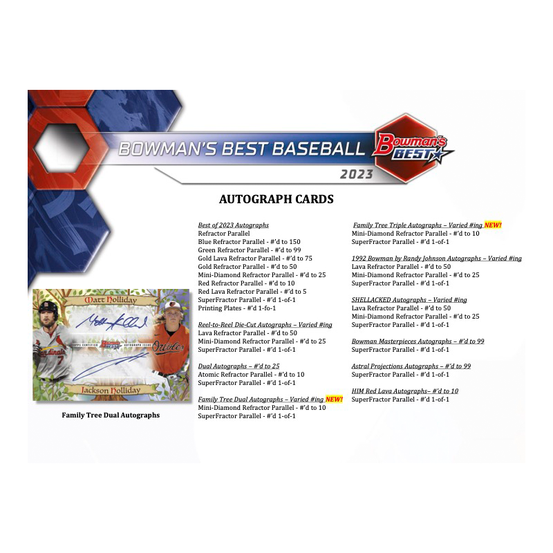 2023 Bowman&