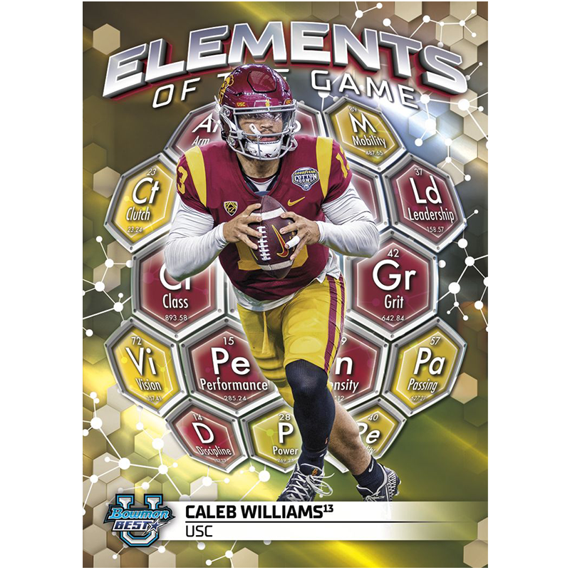 2023 Bowman&