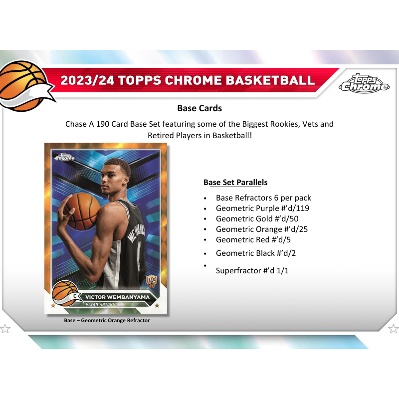 2023/24 Topps Chrome Basketball Breaker&