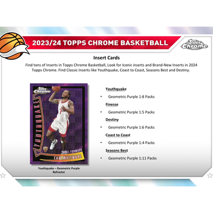 2023/24 Topps Chrome Basketball Breaker&