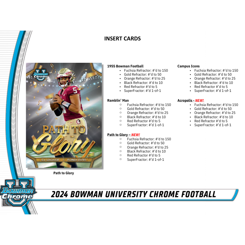 2024 Bowman University Chrome Football Breaker&