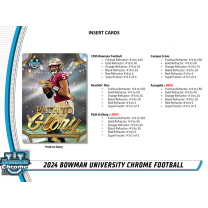 2024 Bowman University Chrome Football Breaker&