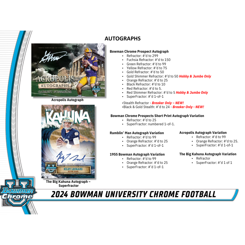 2024 Bowman University Chrome Football Breaker&