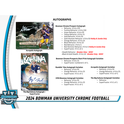 2024 Bowman University Chrome Football Breaker&