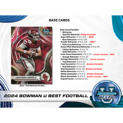 2024 Bowman University Best Football Breaker&