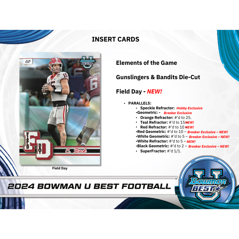 2024 Bowman University Best Football Breaker&