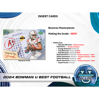 2024 Bowman University Best Football Breaker&