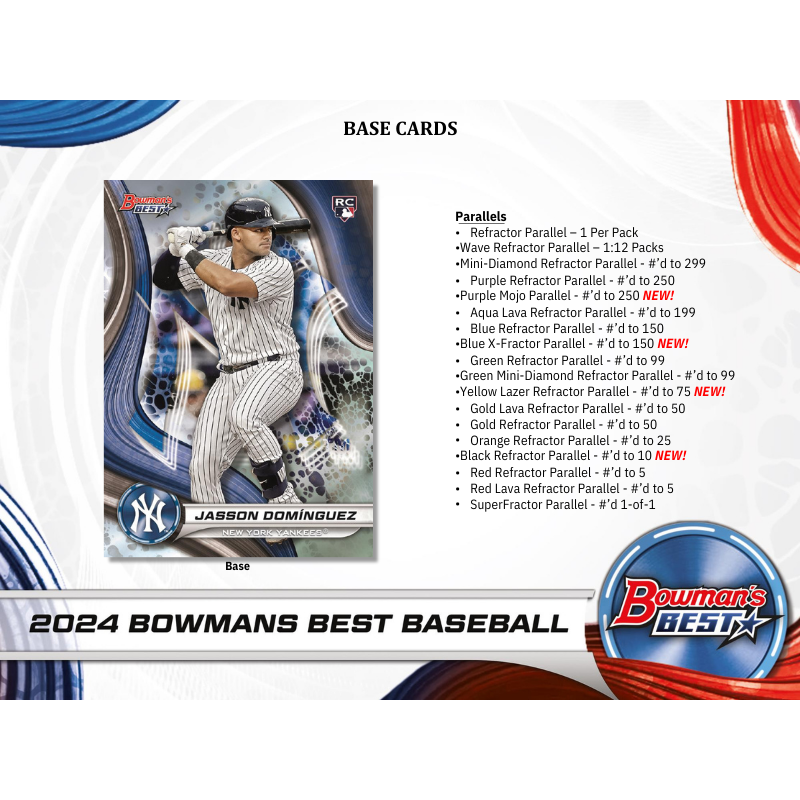 2024 Bowman&