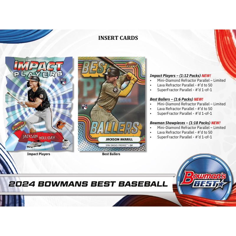 2024 Bowman&