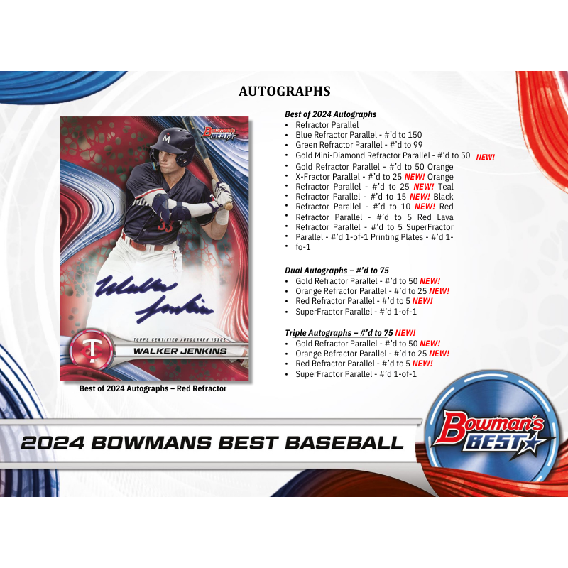 2024 Bowman&
