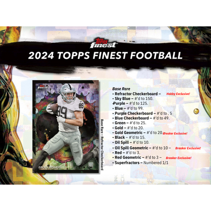 2024 Topps Finest Football Breaker&