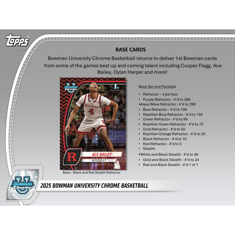 2024/25 Bowman Chrome University Basketball Breaker&