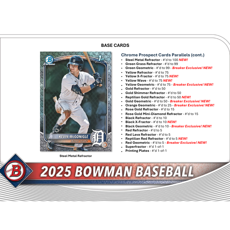 2025 Bowman Baseball Breaker&