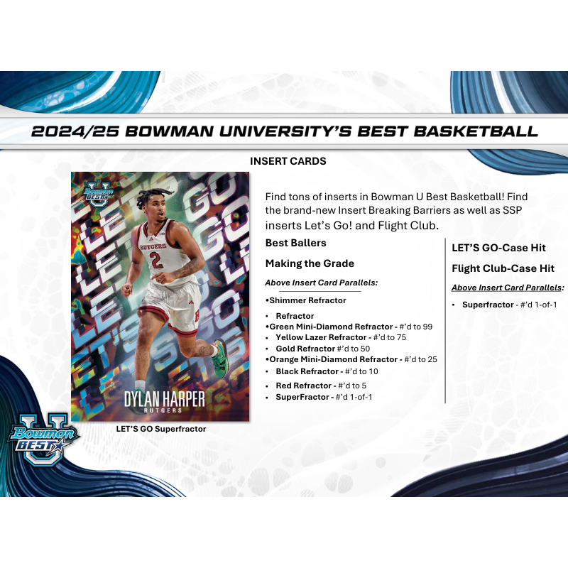 2024/25 Bowman University Best Basketball Breaker&