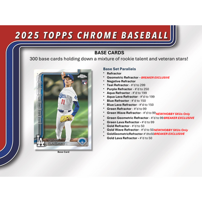 2025 Topps Chrome Baseball Breaker&