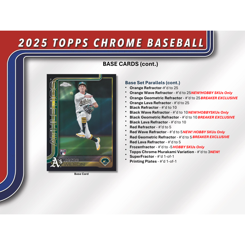 2025 Topps Chrome Baseball Breaker&