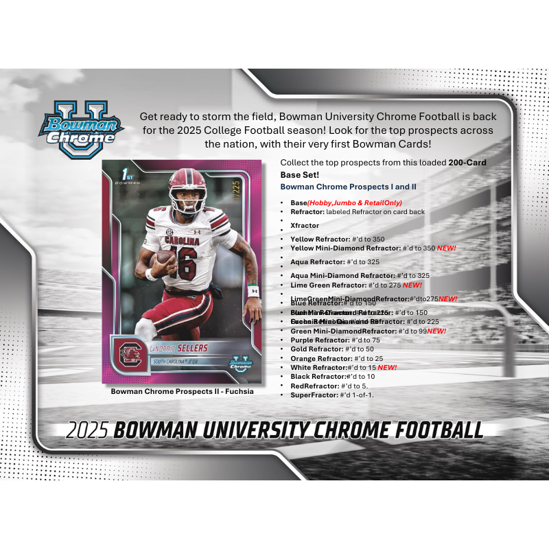 2025 Bowman University Chrome Football Breaker&