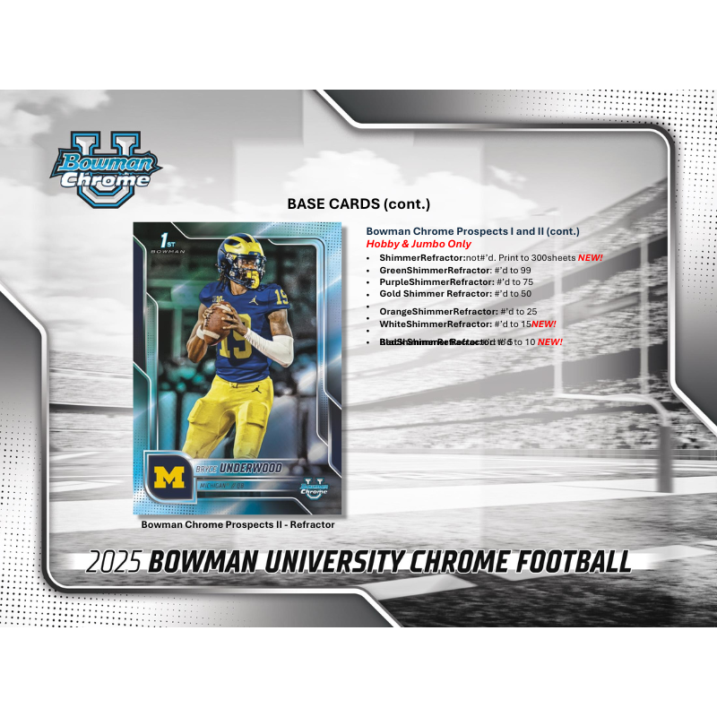 2025 Bowman University Chrome Football Breaker&